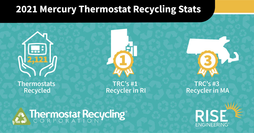 2022_RISE_Mercury Recycling Ticker