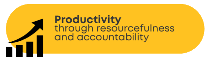 Productivity