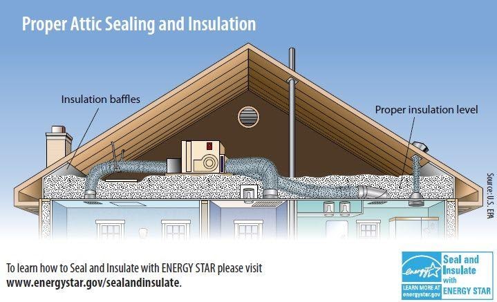 insulation_pic